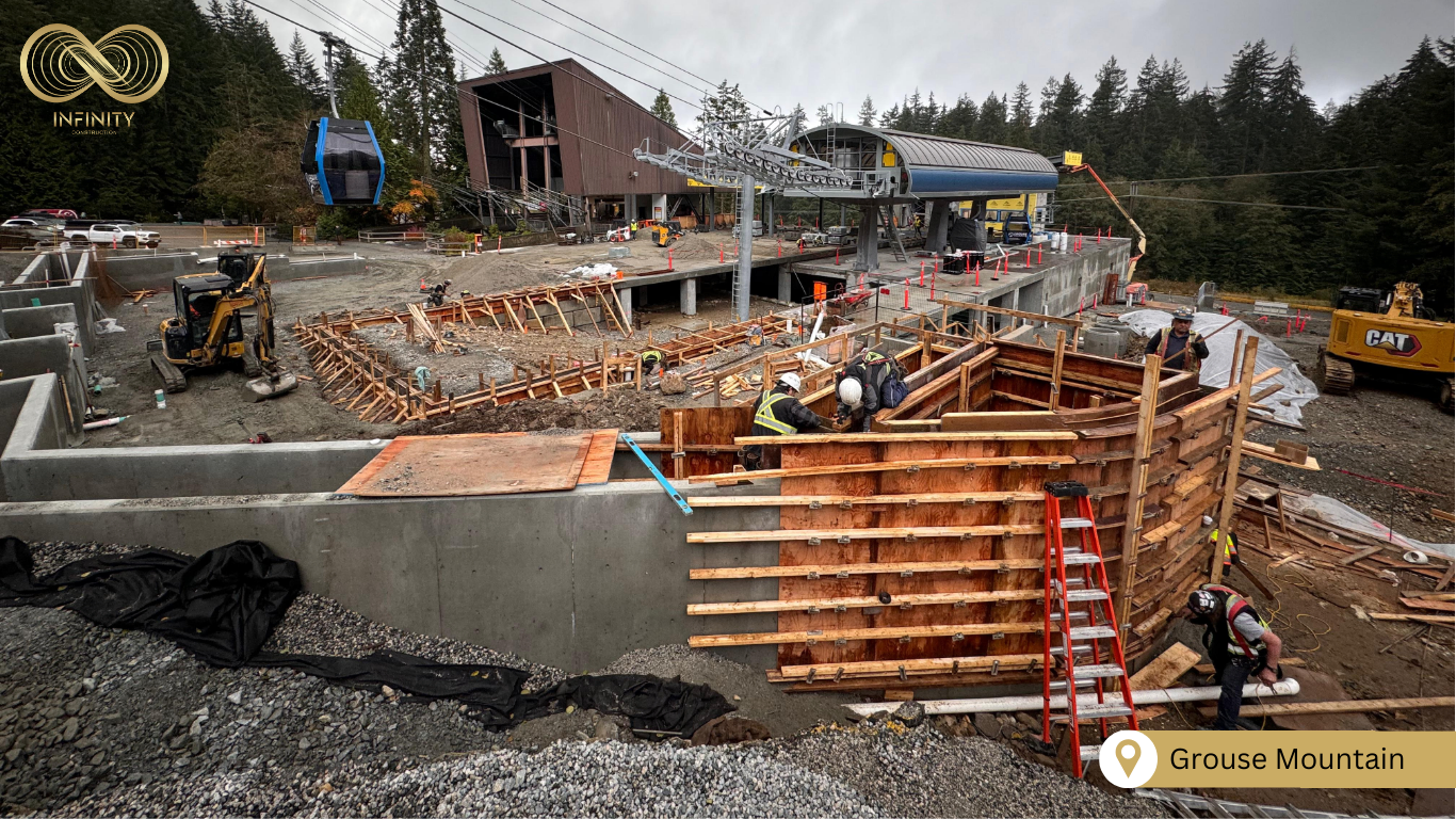 Concrete Formwork and Placing Concrete for Planters. Residential